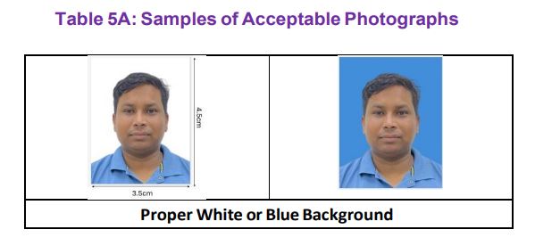 IIT Delhi Joint Admission Test for Masters JAM 2025 Download Result 3 JAM 2025 Exam Samples of AcceptablePhotographs